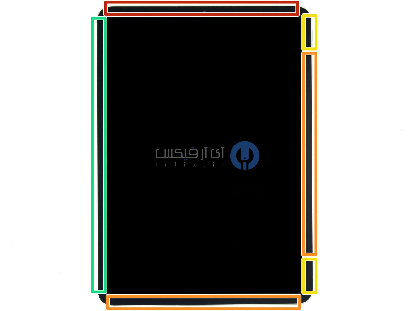 آی آر فیکس، مطالب آموزشی، : اطلاعات مربوط به صفحه¬ی نمایش 